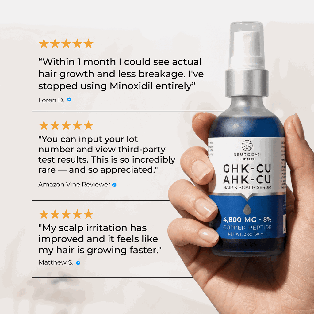 ghk-cu serum purchase Peptide Face Serum- NEW Cobalt Blue Bottle 2 Oz Copper Peptide Serum with 1%